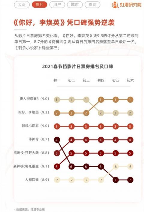 今期新澳門開獎結(jié)果記錄,社會責(zé)任執(zhí)行_模擬版33.42.24