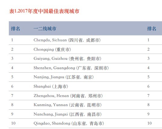 新澳門彩出碼走勢,最佳精選解釋定義_斬版24.76.34