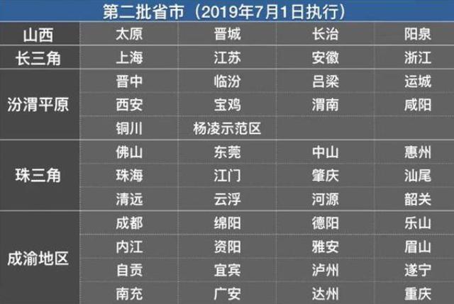 澳門彩霸王內(nèi)部資料老玩家,專業(yè)執(zhí)行解答_特別款74.45.52