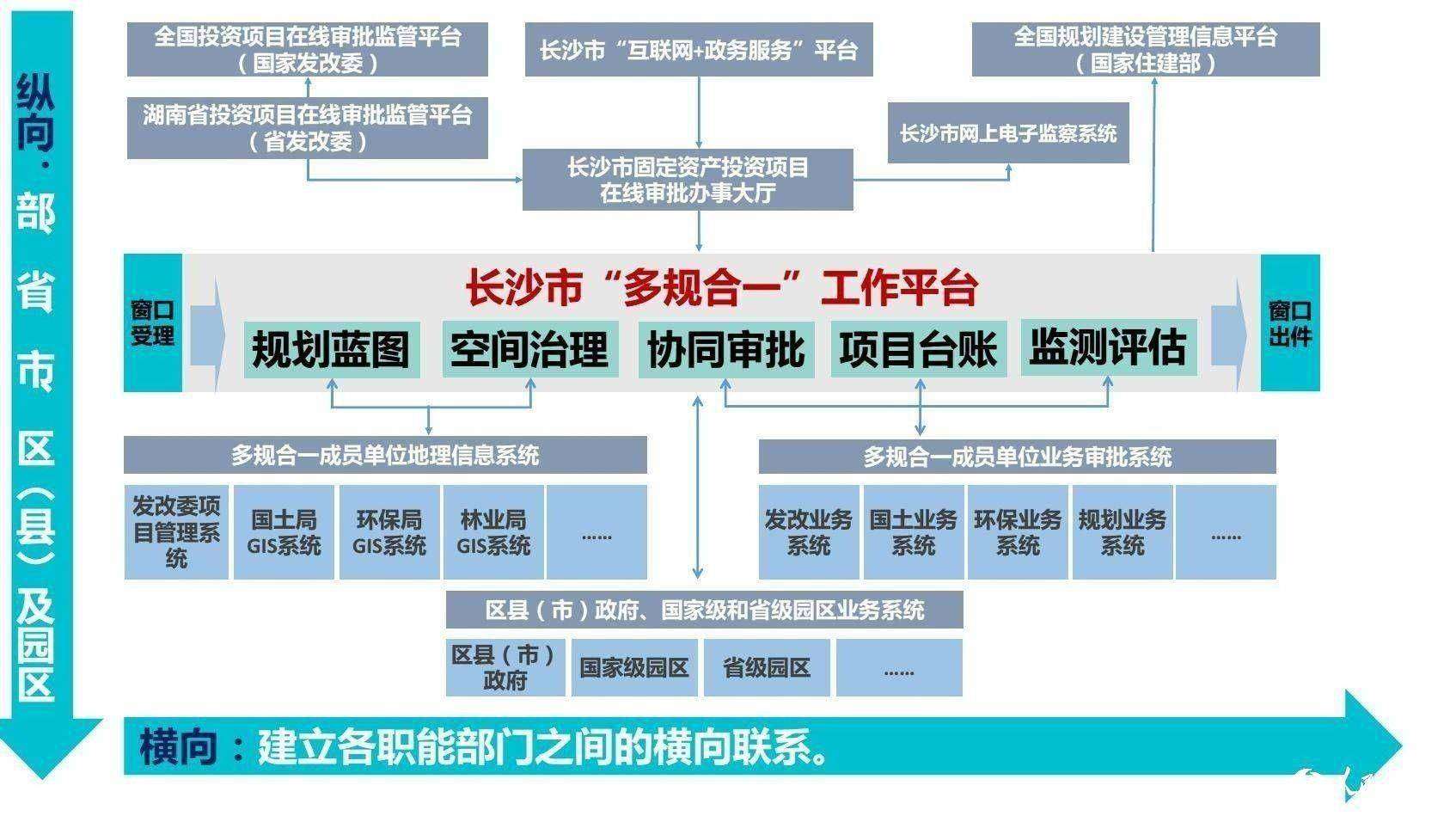 香港碼一肖一碼圖,迅捷解答計(jì)劃執(zhí)行_擴(kuò)展版84.56.89