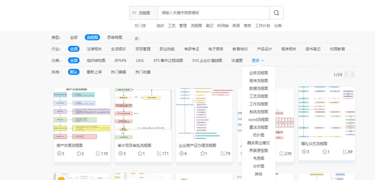 第2635頁