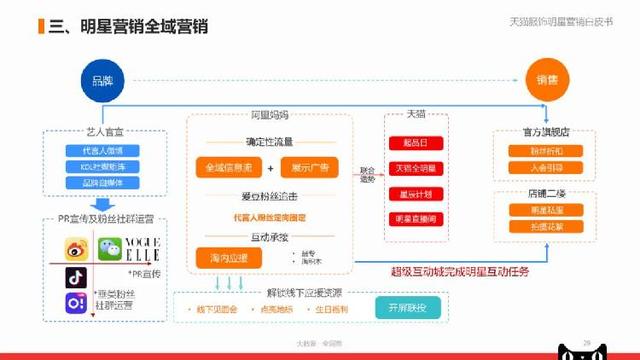 管家婆三十六碼特圍,深入執(zhí)行計(jì)劃數(shù)據(jù)_Premium27.92.93