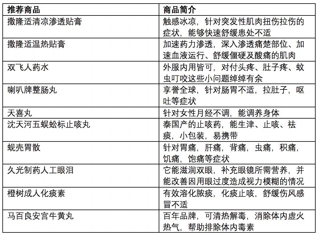 澳門免費(fèi)公開最準(zhǔn)的資料,快捷問(wèn)題策略設(shè)計(jì)_ChromeOS58.69.91