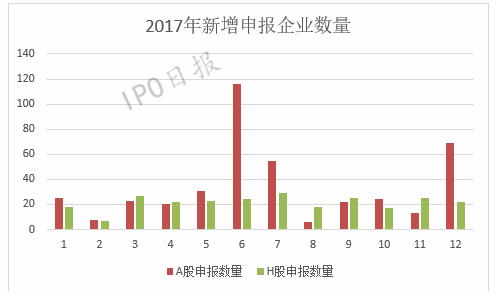 2025新奧歷史開獎(jiǎng)記錄香港,深層數(shù)據(jù)執(zhí)行設(shè)計(jì)_露版87.88.80