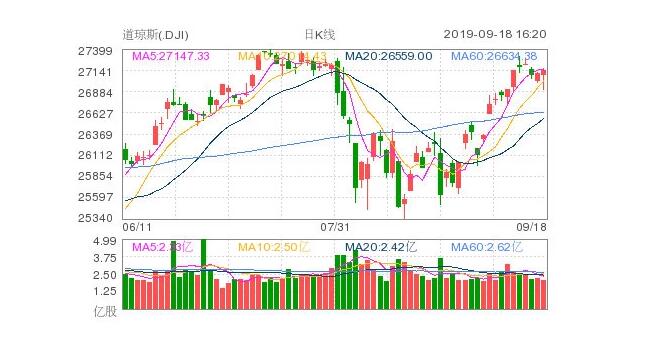 香港100最準(zhǔn)一肖三期出一肖,實(shí)時(shí)更新解析說明_旗艦款59.66.90