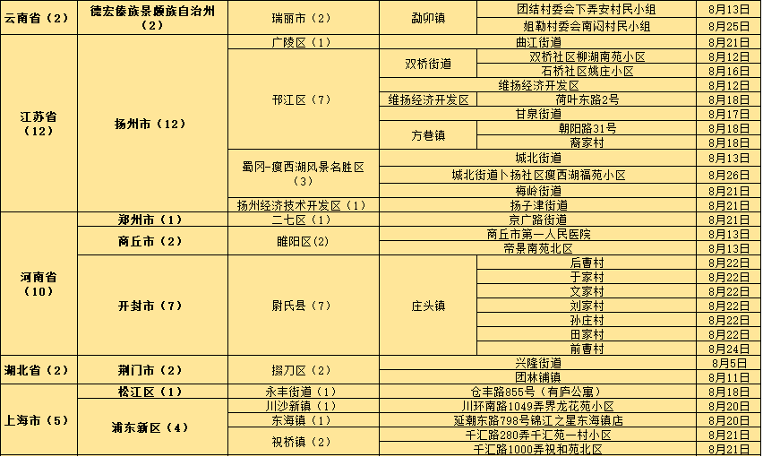 4949澳門精準(zhǔn)免費(fèi)大全2025,精細(xì)解析評估_尊貴款92.83.53