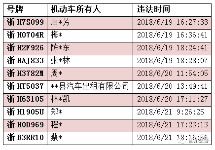 新奧門2025年資料大全官家婆,國產(chǎn)化作答解釋定義_白版59.59.73