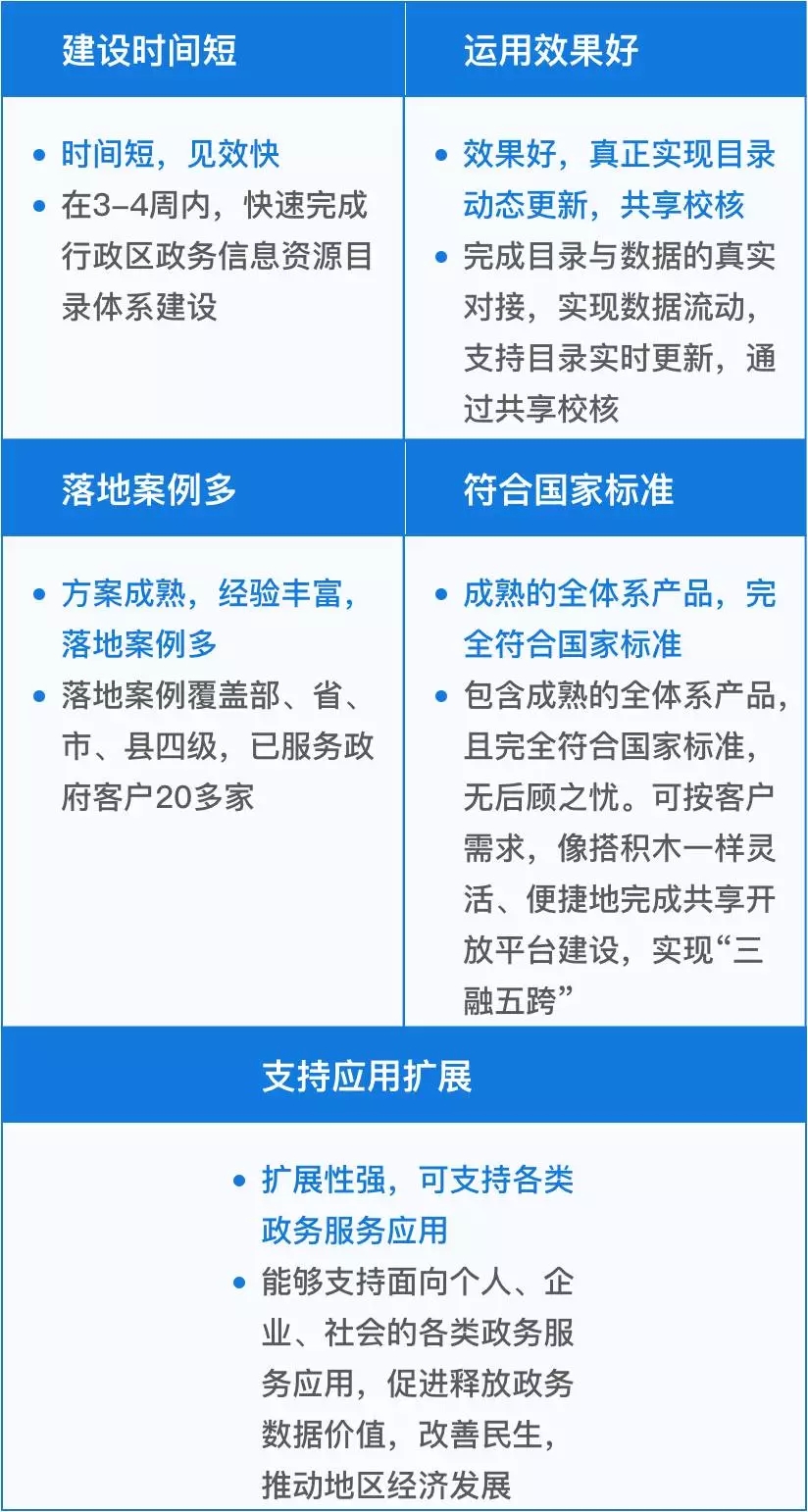 246天天好彩精選資料944,數(shù)據(jù)整合方案實(shí)施_版稅96.67.64