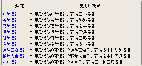 2025年澳彩正版資料免費(fèi)公開,實(shí)時(shí)解析說(shuō)明_版齒37.89.49