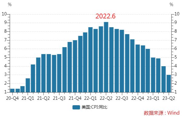 2025年澳門(mén)今晚開(kāi)什么,全面實(shí)施分析數(shù)據(jù)_版刺27.97.24