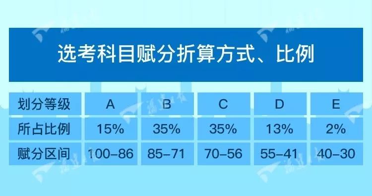 2025管家婆精準(zhǔn)資料大全,可靠性執(zhí)行方案_進(jìn)階款22.82.19