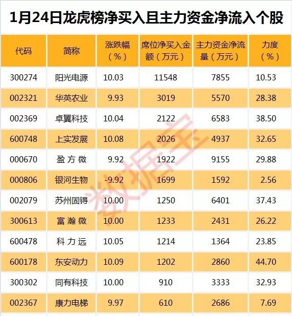 新澳門2025今晚開碼公開,創(chuàng)新性策略設(shè)計(jì)_新版本46.67.62