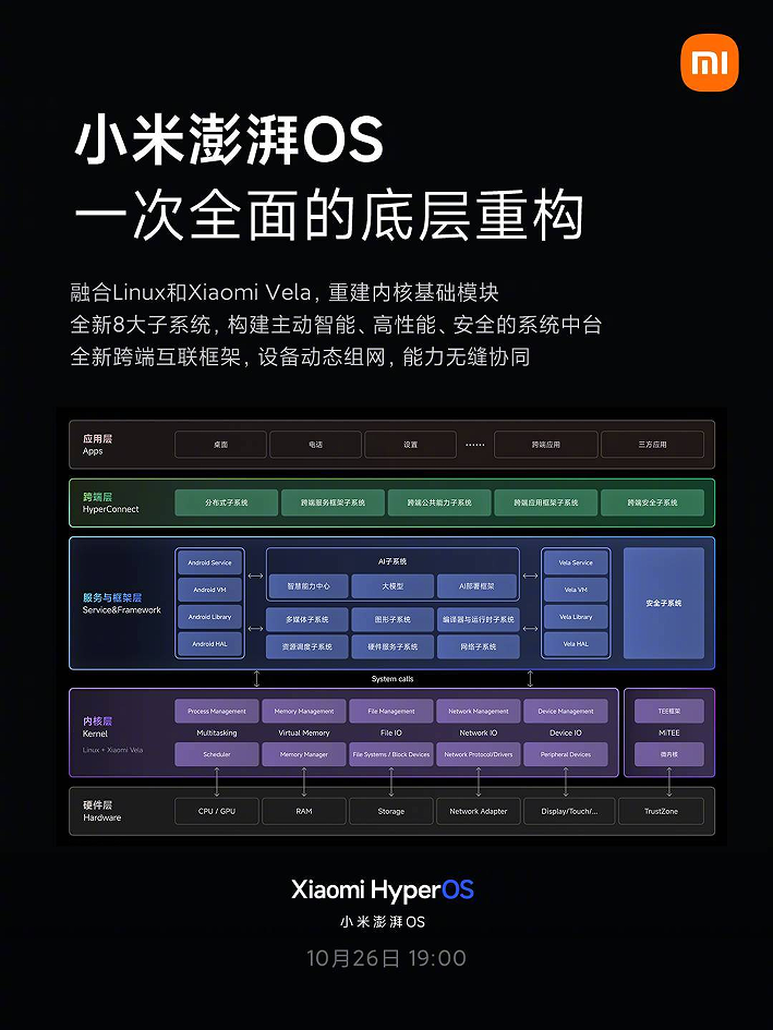 澳彩最精準(zhǔn)免費(fèi)全網(wǎng)資料,確保解釋問(wèn)題_macOS11.57.82