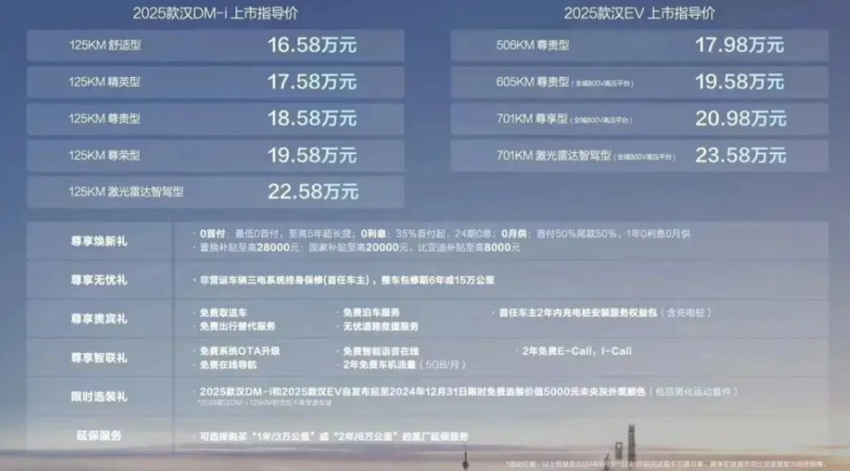 2025澳彩資料免費大全下載,全面執(zhí)行計劃_經典款40.77.23