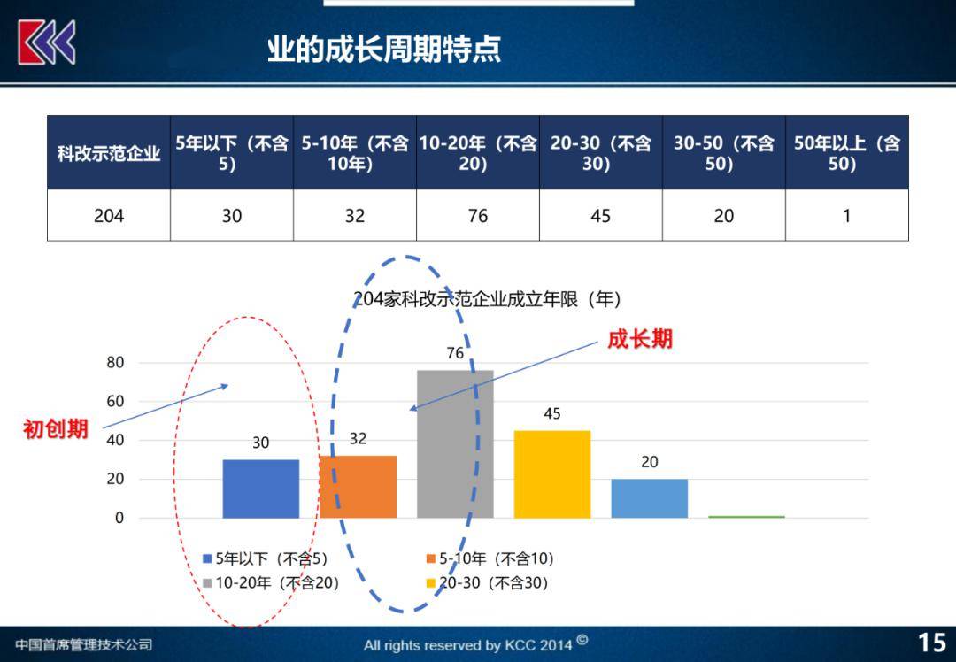 2025今晚澳門(mén)開(kāi)特馬,結(jié)構(gòu)化推進(jìn)評(píng)估_VE版57.13.12