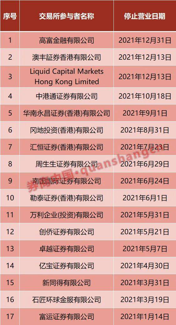 2025香港全年免費資料,快捷問題處理方案_X62.73.53