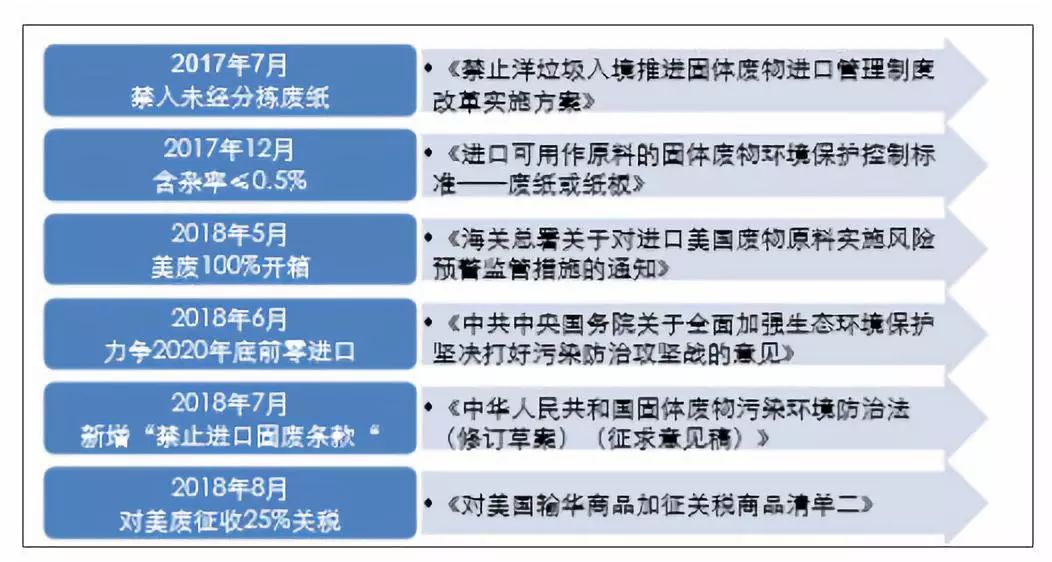 管家婆2025精準資料大全,收益成語分析定義_絕版77.14.38