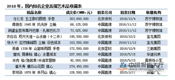 新澳門彩歷史開獎記錄走勢圖,未來展望解析說明_第一版18.34.47