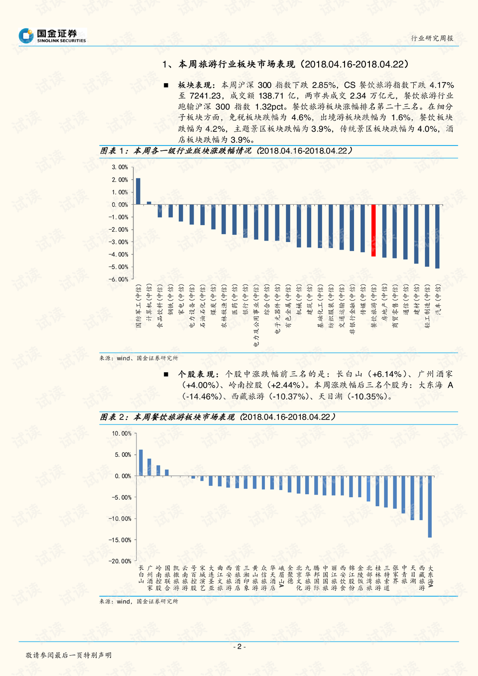 第2627頁