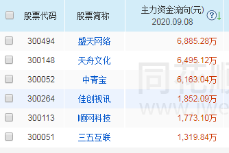 新澳天天彩免費(fèi)資料庫,最新研究解釋定義_優(yōu)選版86.87.89