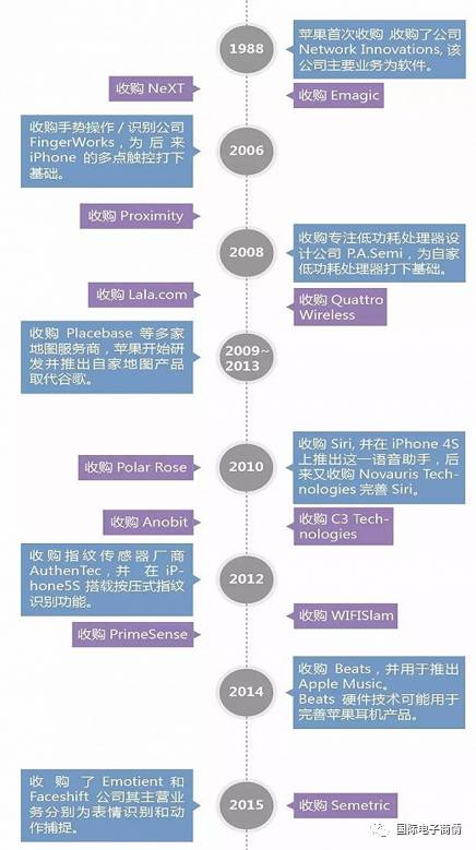 2025澳門特馬開獎53期詳解,創(chuàng)新性方案解析_WearOS63.81.81