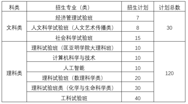 2025年今晚澳門開獎結果,定性評估解析_體驗版61.70.68