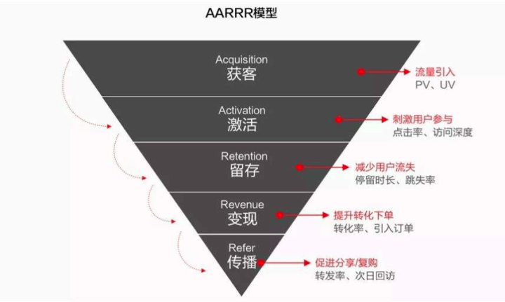 開碼,持續(xù)執(zhí)行策略_奏版93.84.54