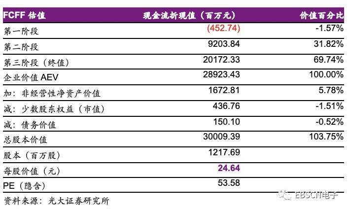 黃大仙論壇,實(shí)效策略分析_專業(yè)款26.91.68