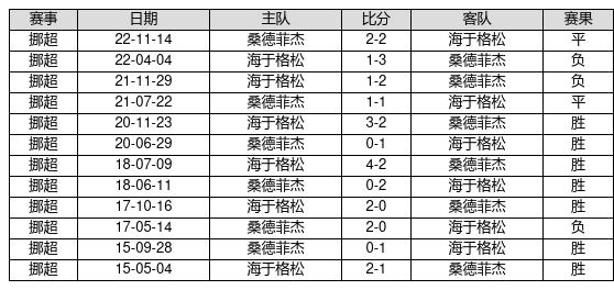 2025澳門全年正版資料大全,高效方法評(píng)估_挑戰(zhàn)版36.75.47