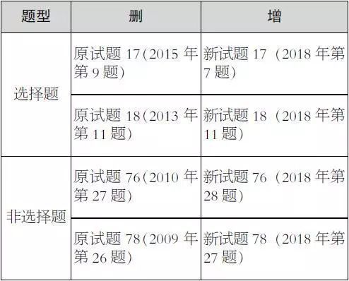 澳門(mén)近15期開(kāi)獎(jiǎng)記錄免費(fèi)的,定性解析說(shuō)明_斬版30.14.82