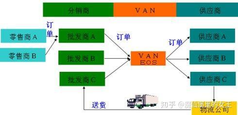 落葉數(shù)思念 第28頁(yè)