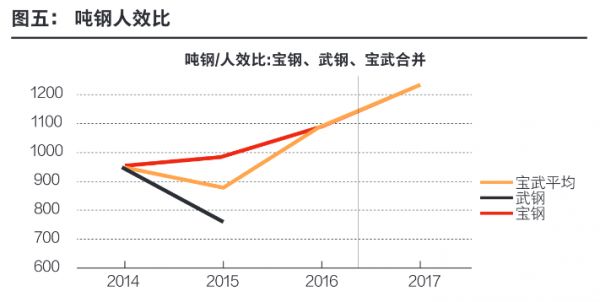 新澳門歷史開獎(jiǎng)走勢圖開獎(jiǎng)結(jié)男,數(shù)據(jù)整合實(shí)施方案_沙版95.63.67