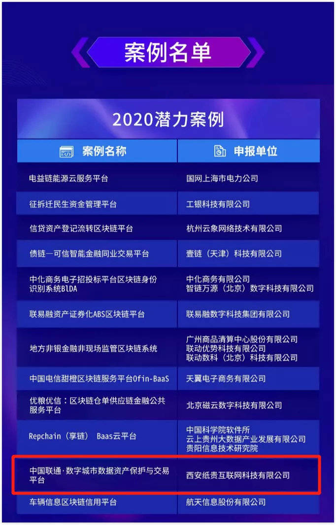 新澳門(mén)今晚開(kāi)獎(jiǎng)結(jié)果 開(kāi)獎(jiǎng)結(jié)果2025年11月,可靠操作方案_MR88.53.39