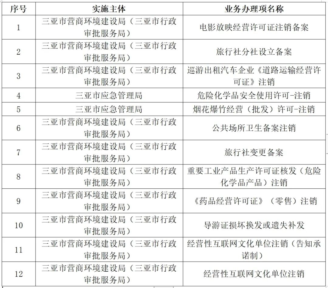 新澳門(mén)2025歷史開(kāi)獎(jiǎng)記錄查詢表,實(shí)效性解析解讀策略_云端版53.68.27