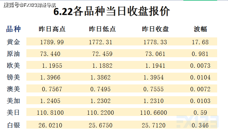 新澳天天彩正版資料,定性分析說(shuō)明_GT38.64.21