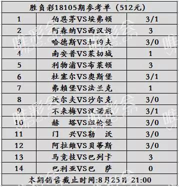 4949澳門(mén)今晚開(kāi)獎(jiǎng)結(jié)果,可靠執(zhí)行計(jì)劃_輕量版34.44.34