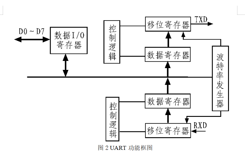 第2625頁(yè)