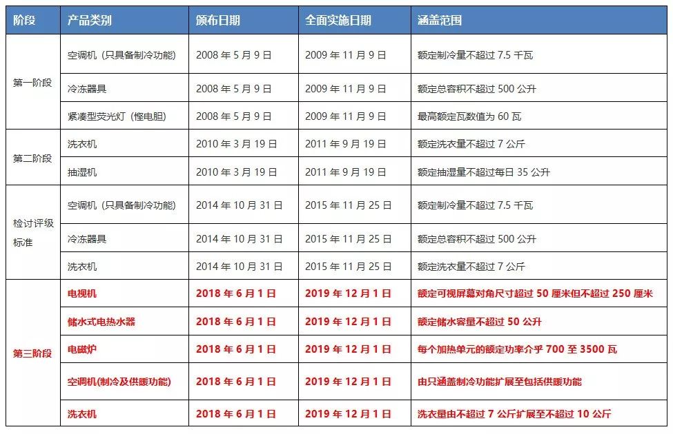 二四六天空好彩944cc資訊,全面執(zhí)行計劃_制版66.75.56