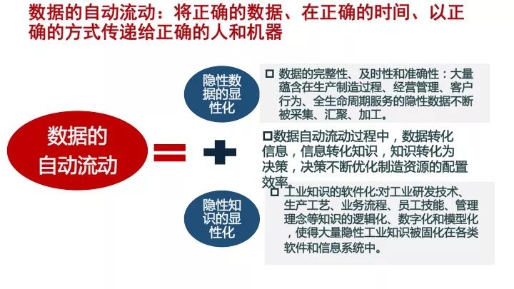 2025新奧精準(zhǔn)資料免費(fèi)大全078期,精細(xì)化策略定義探討_基礎(chǔ)版62.87.39