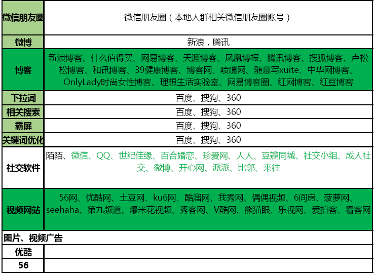 香港賽馬官網,數(shù)據(jù)整合方案實施_Device31.22.86