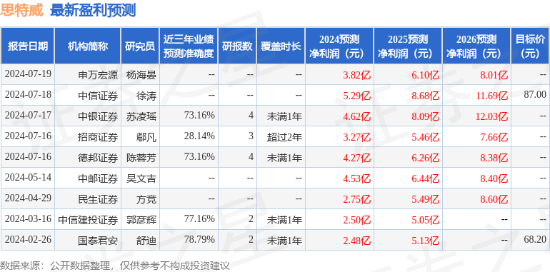 新澳門今晚開特馬開獎(jiǎng),實(shí)地調(diào)研解釋定義_AP79.25.62