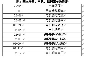 縱橫藏鋒 第32頁