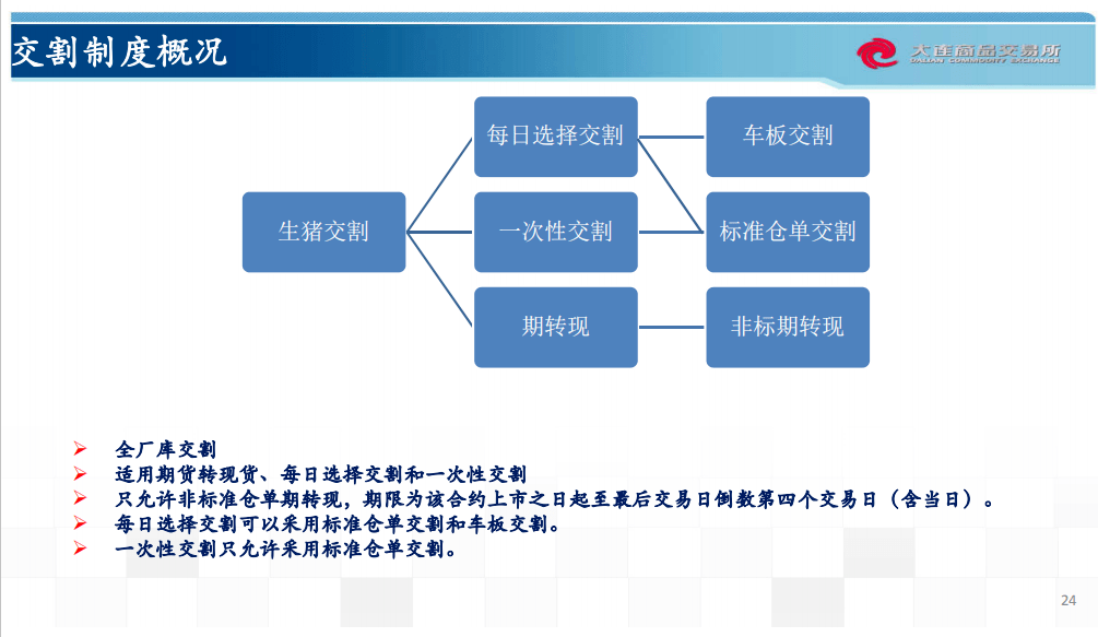 全年資料免費(fèi)大全八百圖庫,實(shí)證研究解析說明_Linux84.16.53