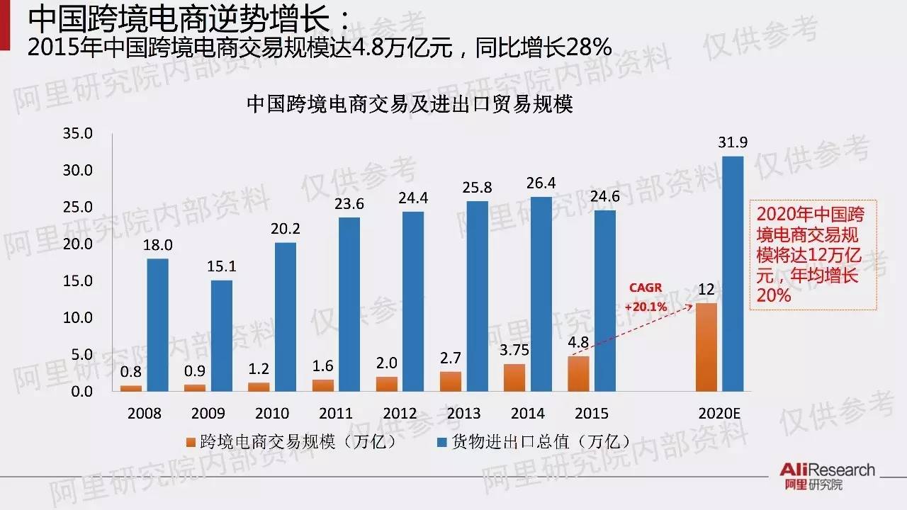 第2618頁