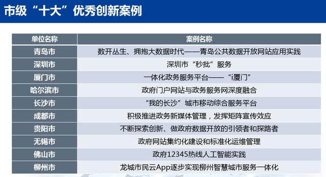 澳門6合開彩開獎結果記錄查詢最新網(wǎng)站下載,權威評估解析_Plus54.70.57