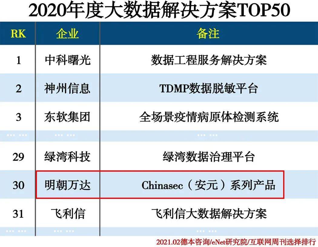 2025澳門天天開好彩大全開獎(jiǎng),數(shù)據(jù)導(dǎo)向策略實(shí)施_Windows69.74.78