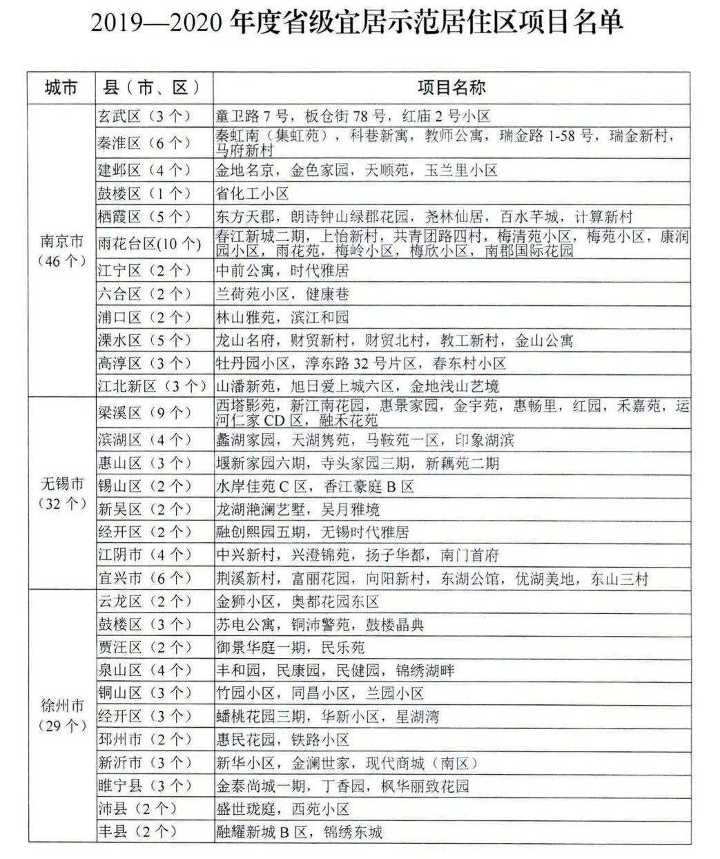 97049澳彩歷史開獎(jiǎng)記錄,實(shí)地調(diào)研解釋定義_旗艦版43.95.83