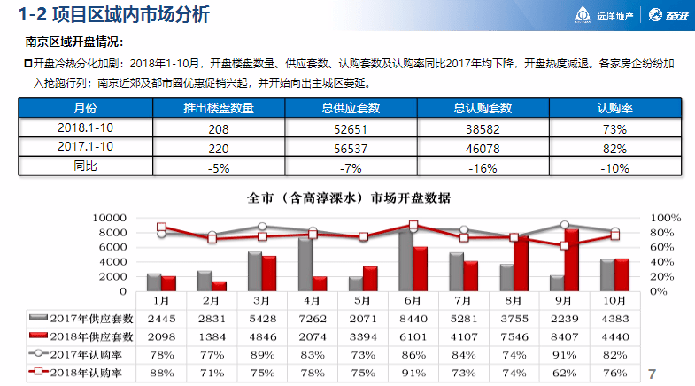 第2734頁(yè)