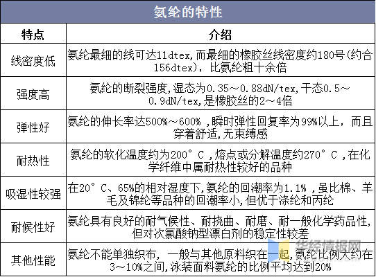 2025正版資料全年免費(fèi)公開(kāi),安全性策略解析_領(lǐng)航款95.56.99