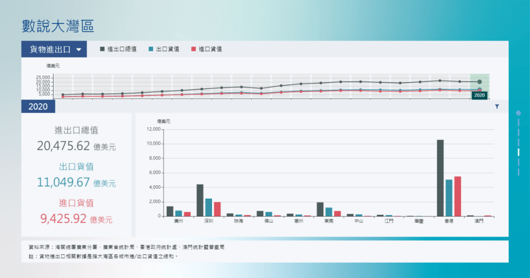 2025澳門(mén)碼資料第180期,數(shù)據(jù)整合策略分析_DP79.87.73